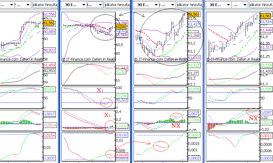 TTT-Team: Donnerstag, 26.10.2006 63822