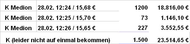 Aktiendepot live o. T. 5458