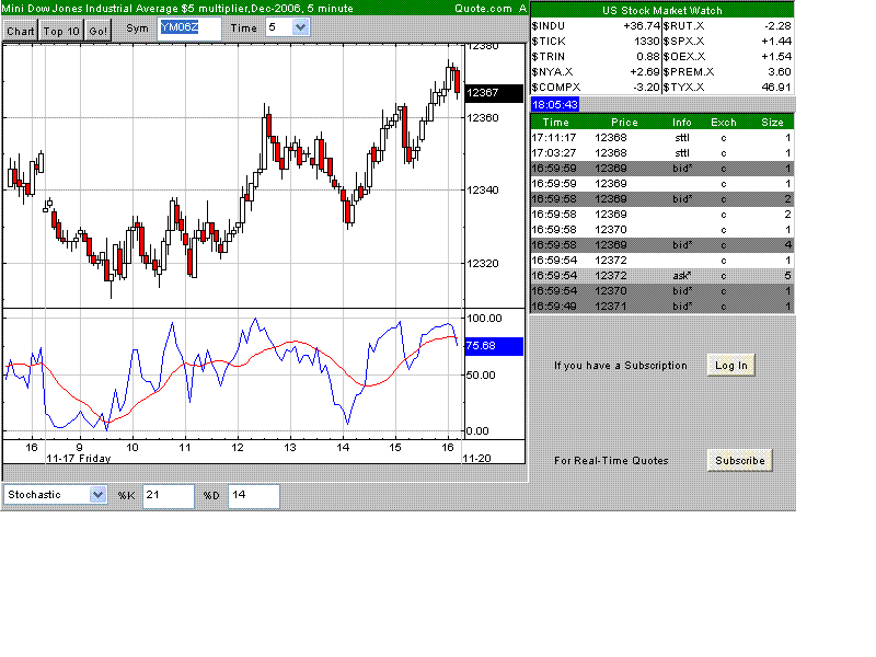 ▶ TTT-Team: Freitag, 17.11.2006 67437