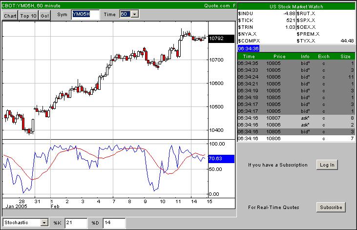 f-h Oni BW sb & Friends-TTT, Montach 14.02.05 4845