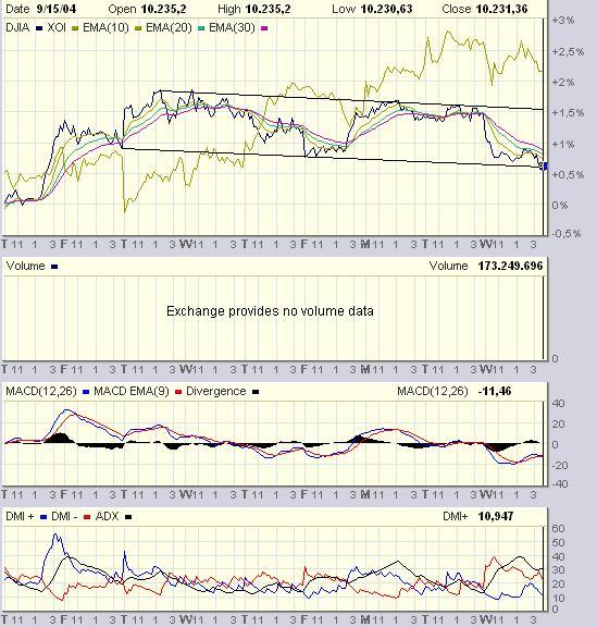 f-h Oni BW sb & Friends-TTT, Mittwoch 15.09.04 1291