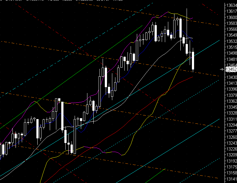 PTT Woche 21, 24.05.07 99826