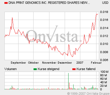 DNAG-Kleiner Zock gefällig! 81030