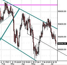 f-h Oni BW sb & Friends-TTT, Freitag 20.08.04 842