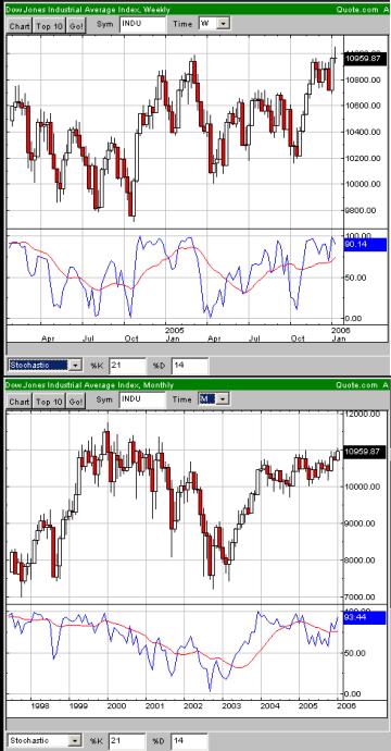 USA-Trading-Thread 26554
