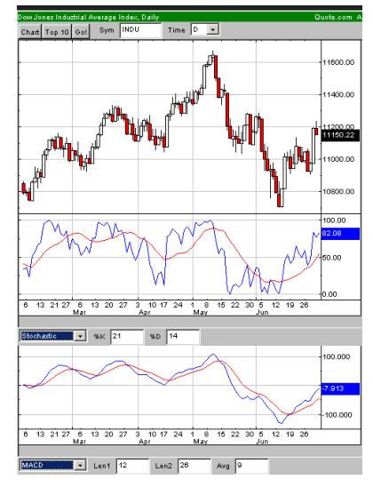 USA-Trading-Thread 45628