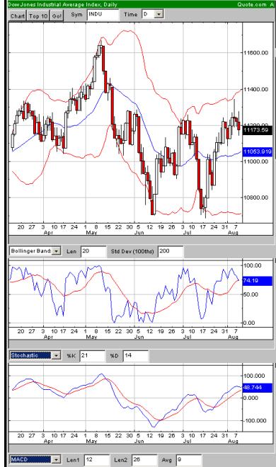 USA-Trading-Thread 50665