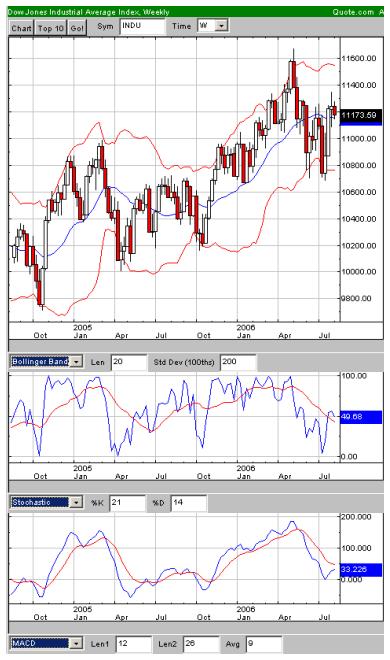 USA-Trading-Thread 50667