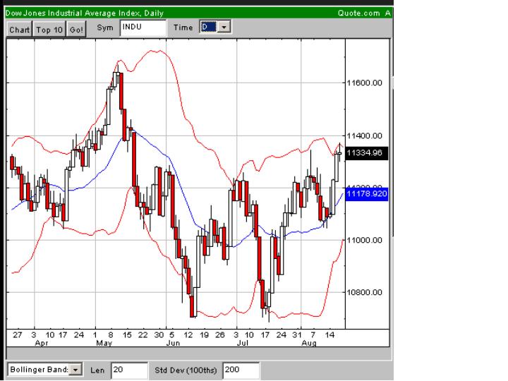 USA-Trading-Thread 52255