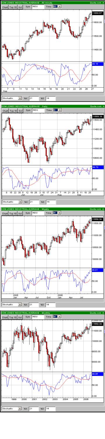 USA-Trading-Thread 58924