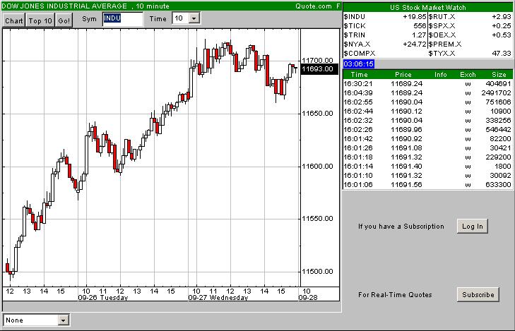 TTT-Team: Donnerstag, 28.09.2006 59122