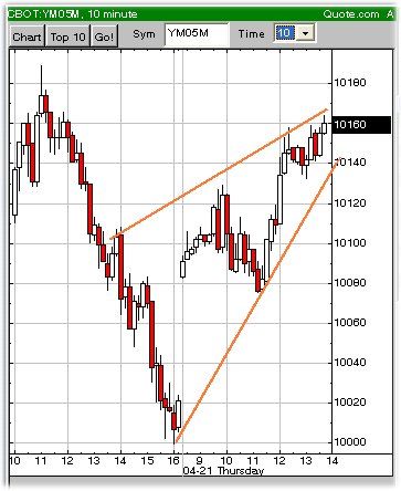 f-h Oni BW sb & Friends-TTT, Freitach 22.04.05 7408