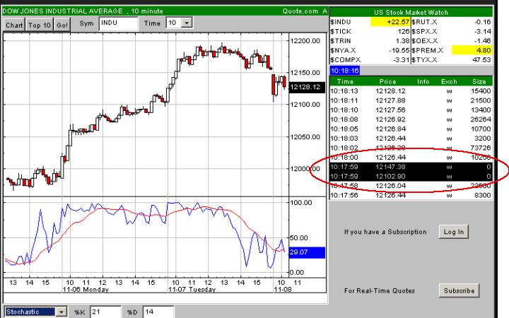 ▶ TTT-Team: Montag, 20.11.2006 67707