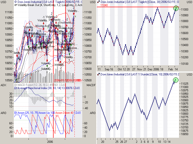 USA-Trading-Thread 29955