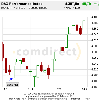 f-h Oni BW sb & Friends-TTT, Freitach 11.02.05 4752