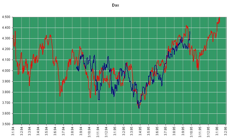  f-h Oni BW sb & Friends-TTT, Rosenmontac 07.02.05 4518