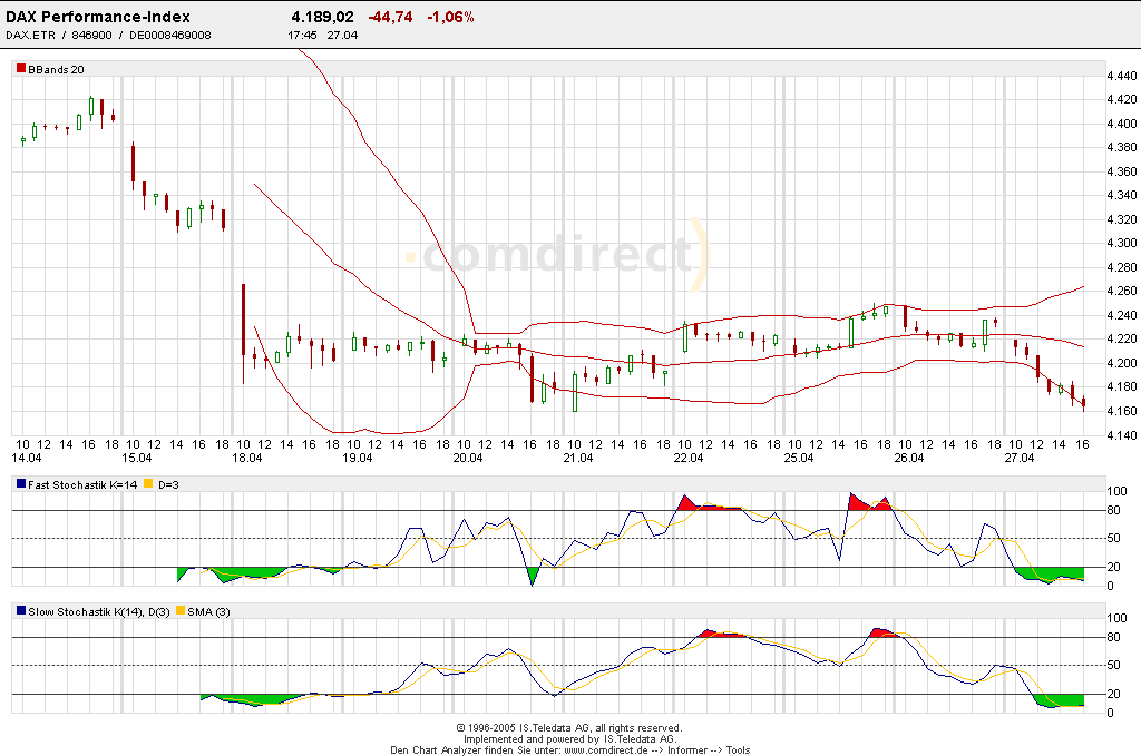 2. OS und Knock-out Forum(anjaf und Freinds) 7685