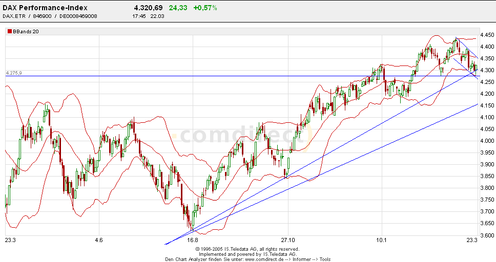 OS und Knock-out Forum(anjaf und Freinds) :-) 6311