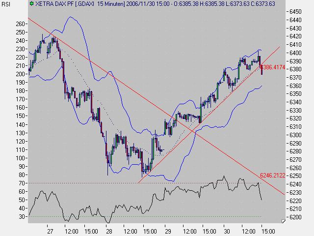▶ TTT-Team: Donnerstag, 30.11.2006 69268