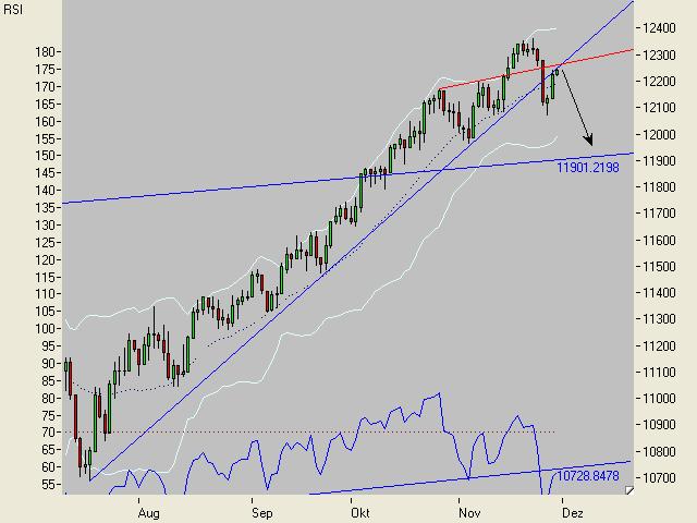 ▶ TTT-Team: Donnerstag, 30.11.2006 69314