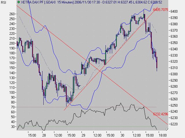 ▶ TTT-Team: Donnerstag, 30.11.2006 69319
