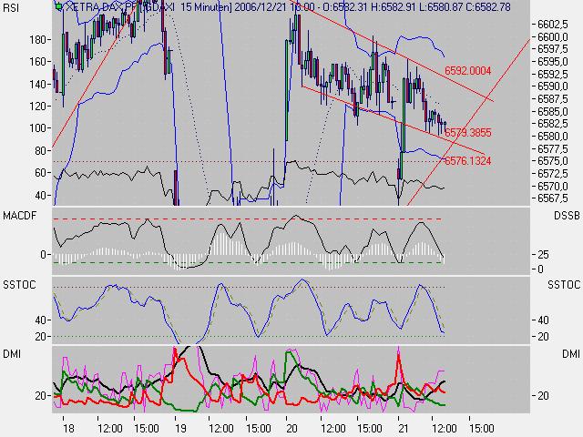 Der Friday's Bull Power Thread 73058