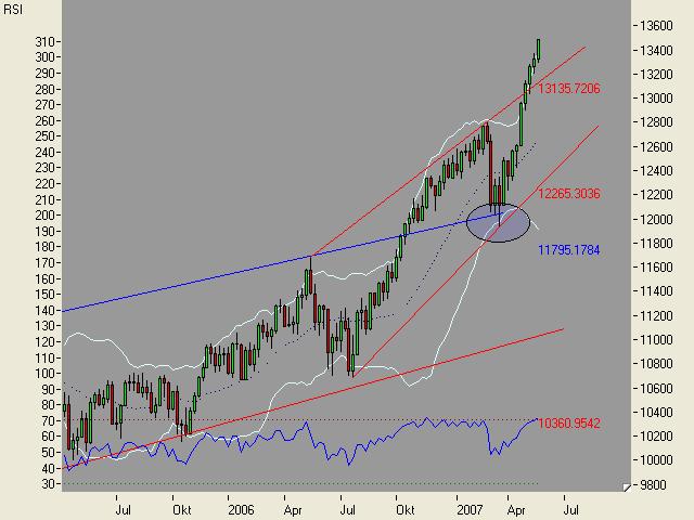 Der USA Bären-Thread 98469