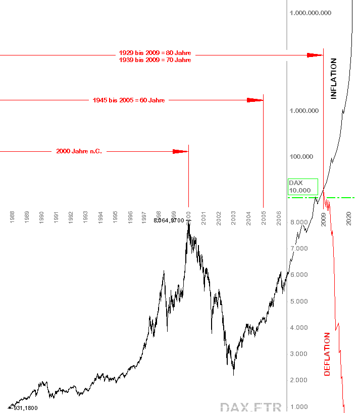 Ausserdem keine Panik so wirds kommen 61738