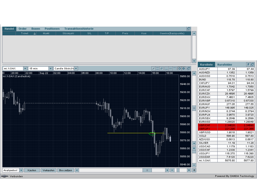 ▶ TTT-Team: Freitag, 22.09.2006 58207