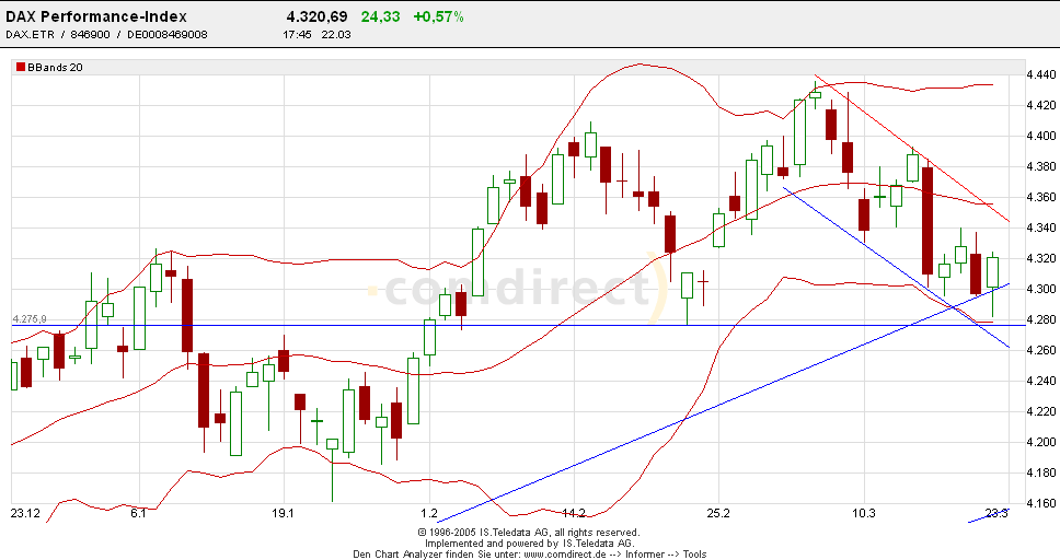 OS und Knock-out Forum(anjaf und Freinds) :-) 6313