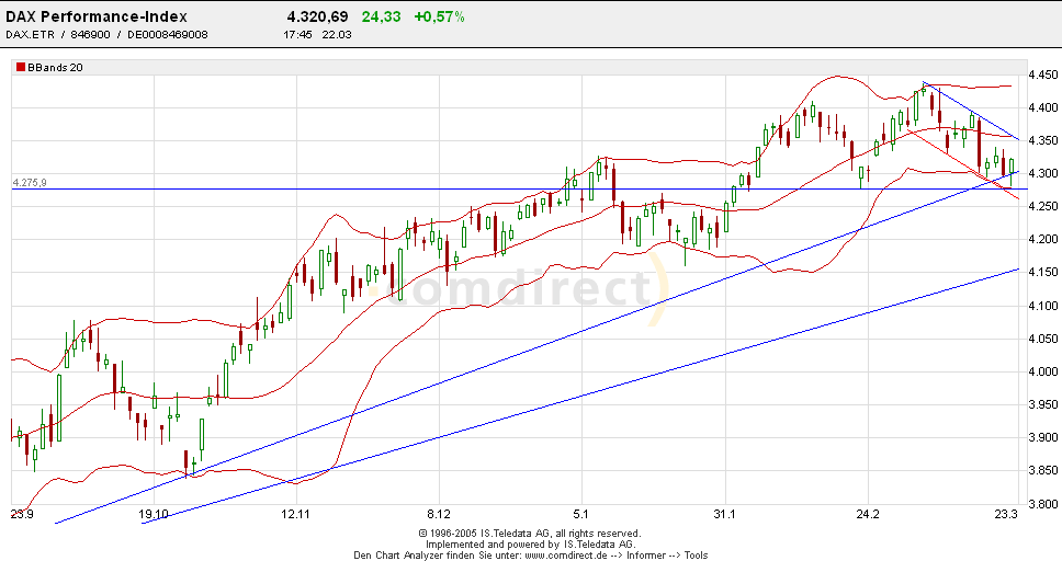 OS und Knock-out Forum(anjaf und Freinds) :-) 6312