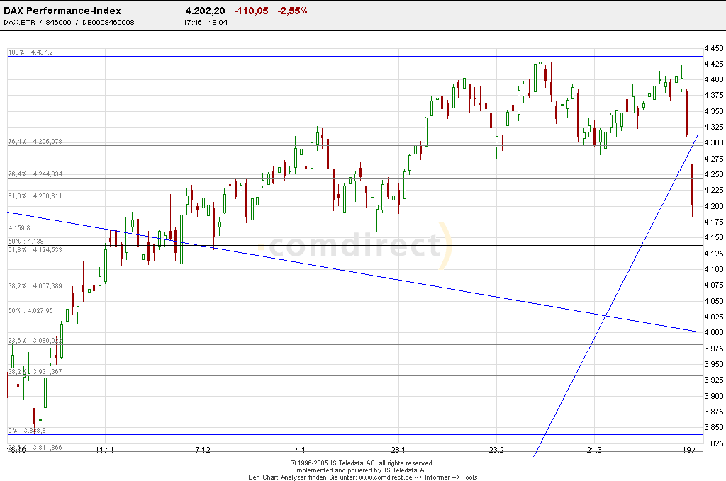 2. OS und Knock-out Forum(anjaf und Freinds) 7247