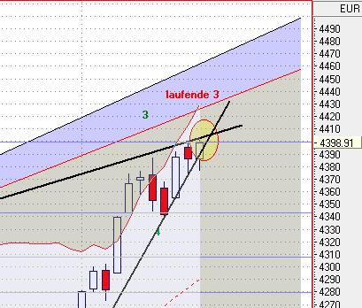 f-h Oni BW sb & Friends-TTT, Montach 14.02.05 4843