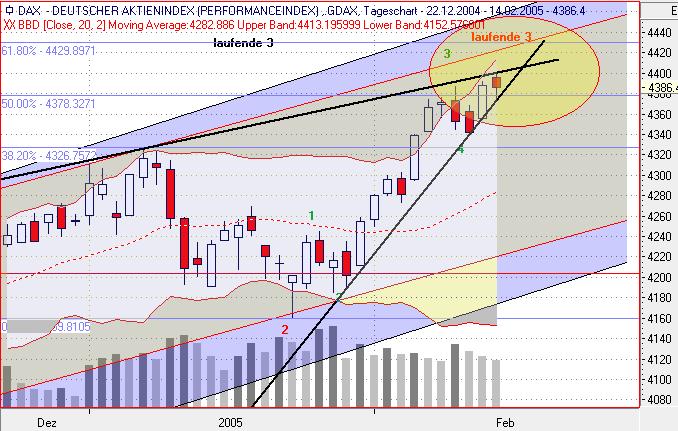 f-h Oni BW sb & Friends-TTT, Montach 14.02.05 4836