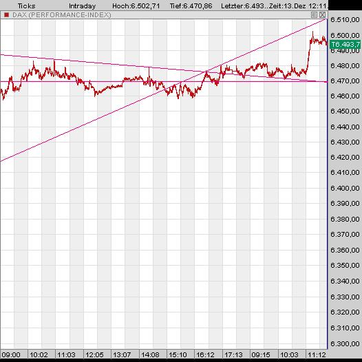 ▶ TTT-Team: Mittwoch, 13.12.2006 71379