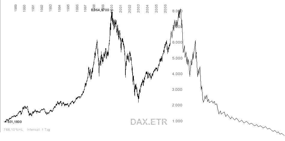 Ausserdem keine Panik so wirds kommen 61708