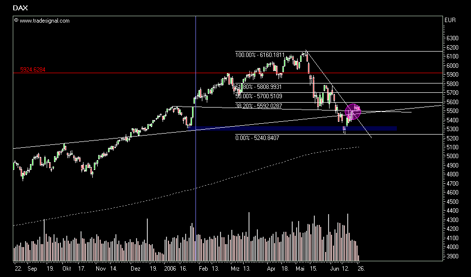 Bei massiver Sehschwäche, Fielmann? 45017