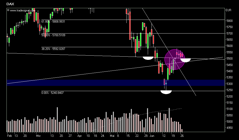 Bei massiver Sehschwäche, Fielmann? 45018