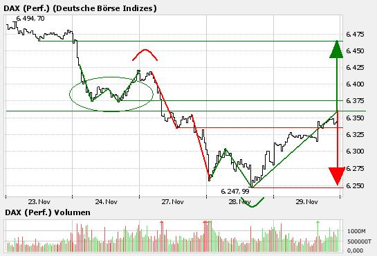 ▶ TTT-Team: Donnerstag, 30.11.2006 69191