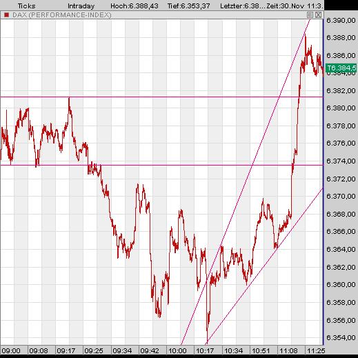 ▶ TTT-Team: Donnerstag, 30.11.2006 69215