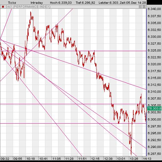 ▶ TTT-Team: Dienstag, 05.12.2006 70091