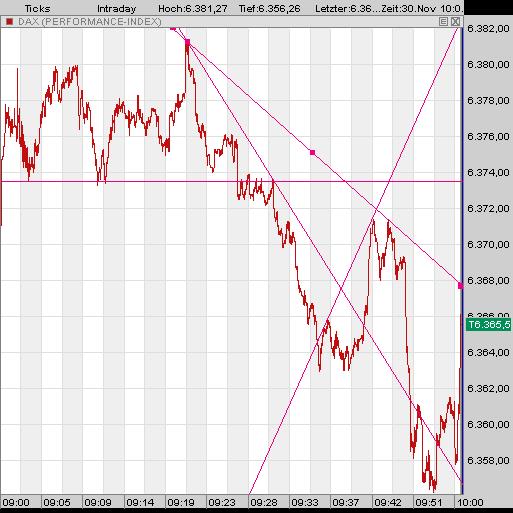 ▶ TTT-Team: Donnerstag, 30.11.2006 69204