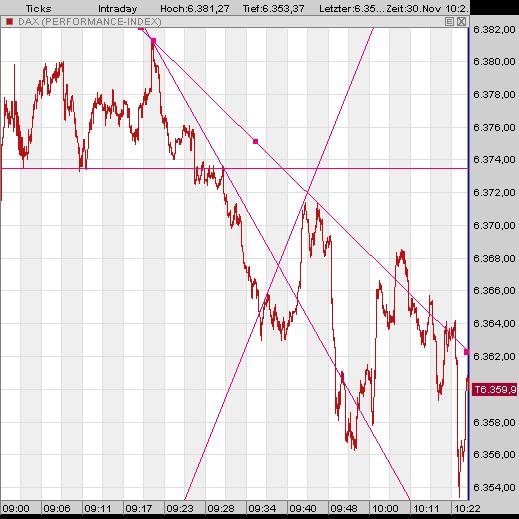▶ TTT-Team: Donnerstag, 30.11.2006 69208