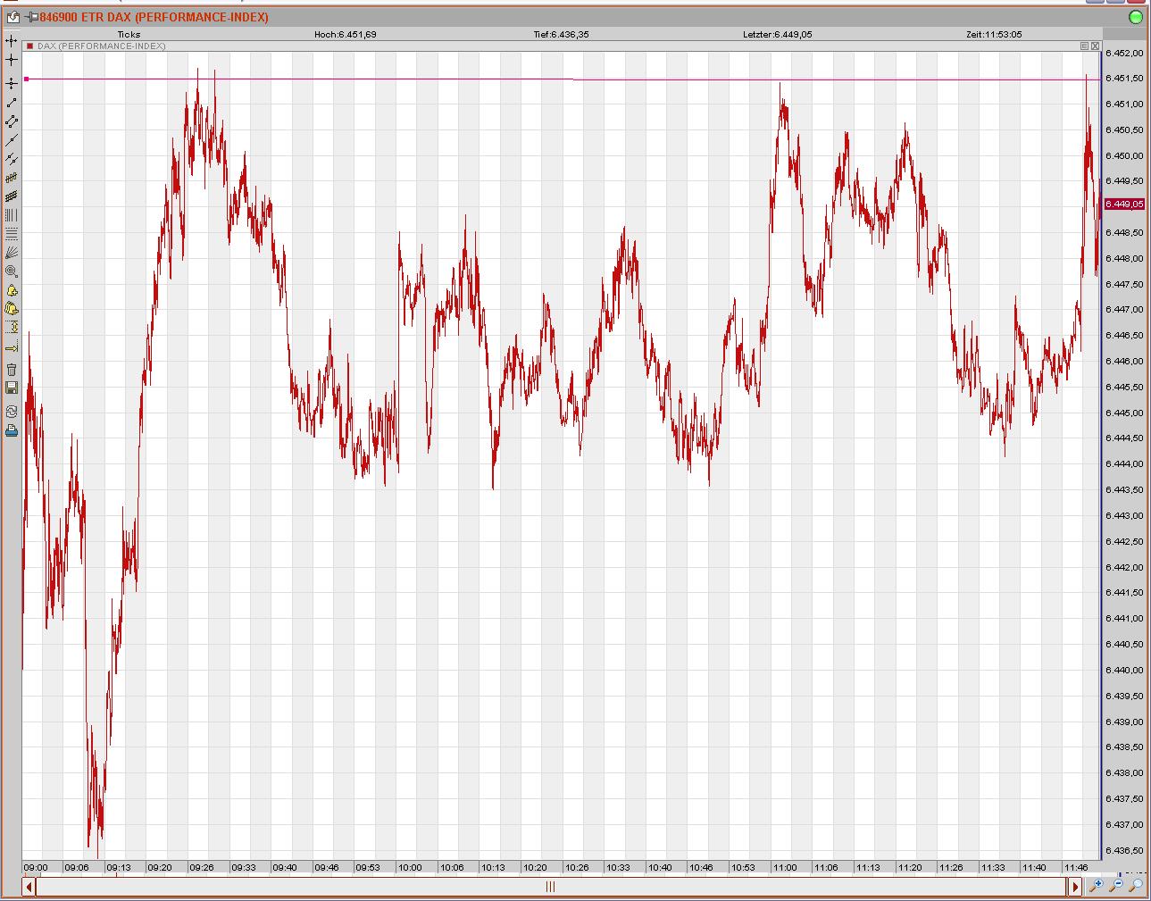▶ TTT-Team: Freitag, 17.11.2006 67324