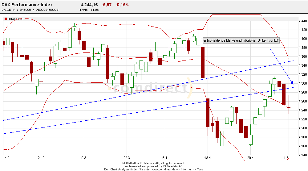 2. OS und Knock-out Forum(anjaf und Freinds) 8367