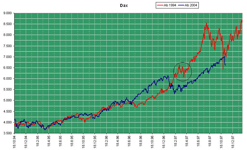 Der USA Bären-Thread 85816