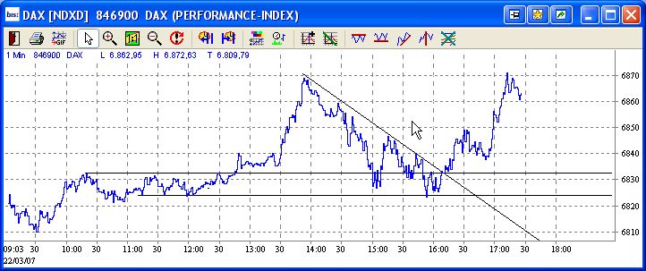 ▶ TTT-Team: Donnerstag, 22.03.2007 89099