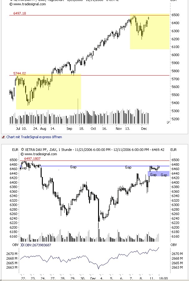 ich mach mal ein Endesa 871028 e.on thread auf 71170