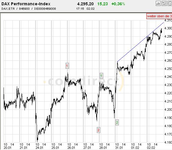 f-h Oni BW sb & Friends-TTT, Mittwoch 02.02.05 4348