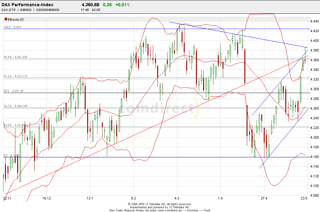 2. OS und Knock-out Forum(anjaf und Freinds) 8846
